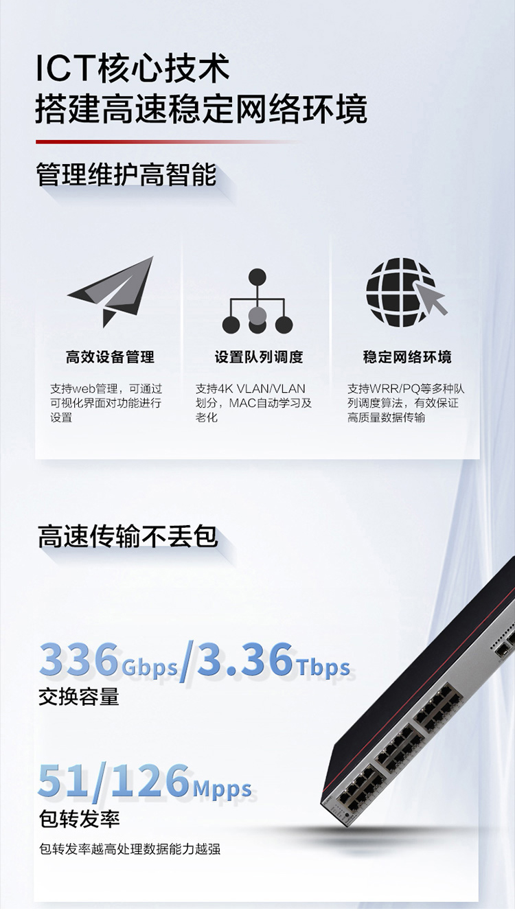 華為企業級交換機