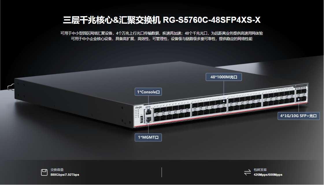 銳捷核心交換機(jī)