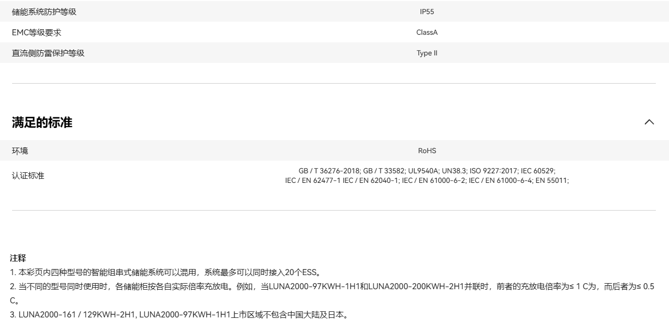 華為智能組網式儲能 LUNA2000-161KWH-2H1