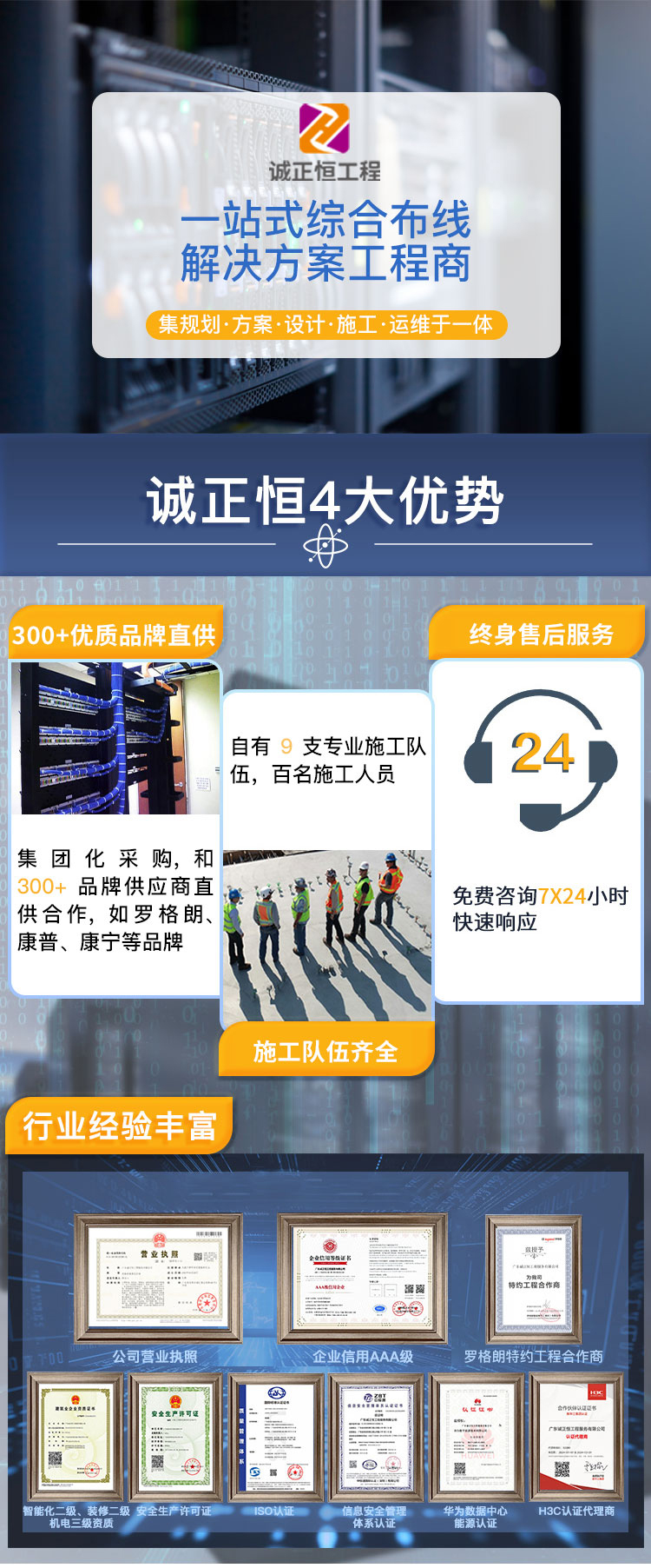 網(wǎng)絡(luò)綜合布線 網(wǎng)絡(luò)綜合布線