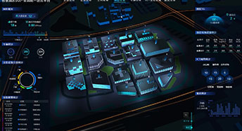 園區設施設備管理 園區設施設備管理