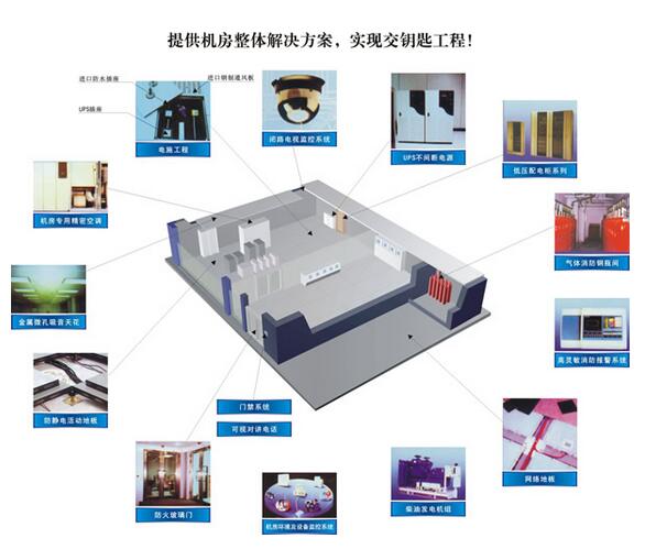 武漢安防監控工程