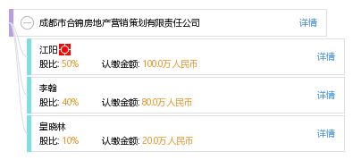 成都市合錦房地產營銷策劃有限責任公司 專業策劃，引領房地產營銷新潮流